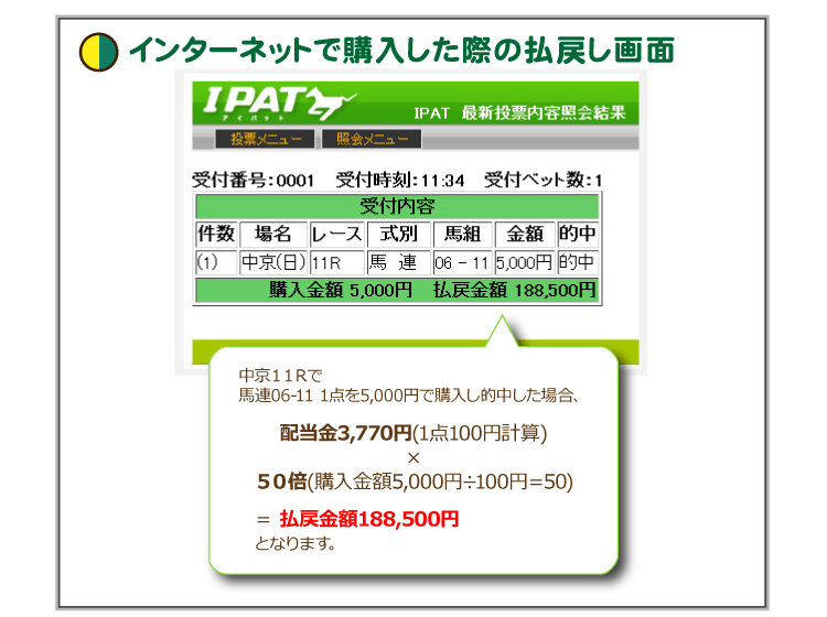 PATを使用した時の払戻画面