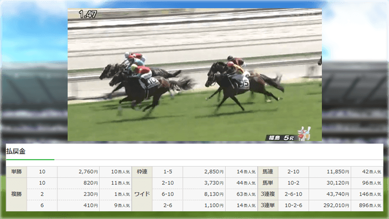 福島5Rのレース結果