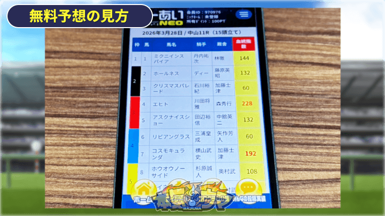 無料予想の画面