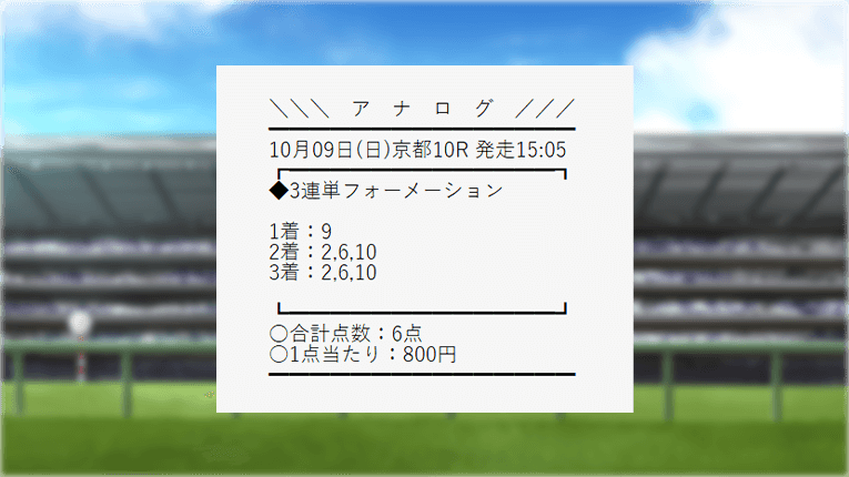 開国インパルスの予想