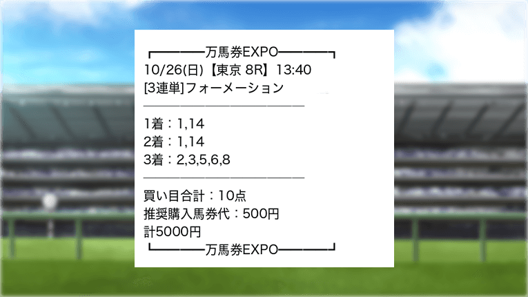 歴戦の猛者の有料予想