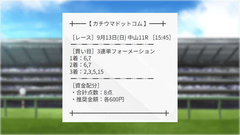中山11Rのカチウマドットコムの有料予想の買い目