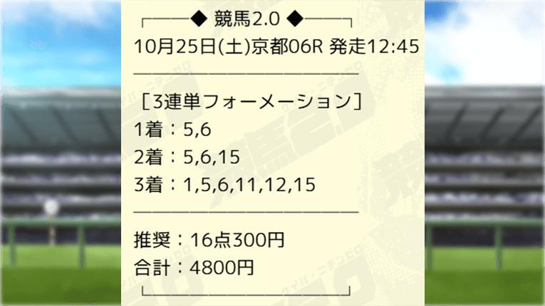 的中ロードマップの予想