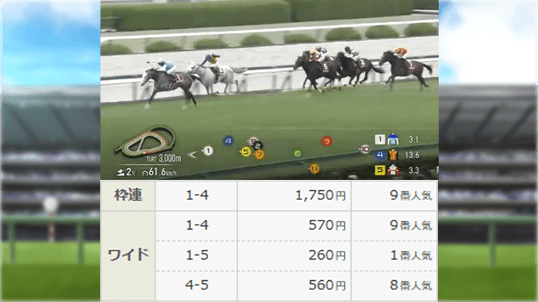 阪神11Rのレース結果