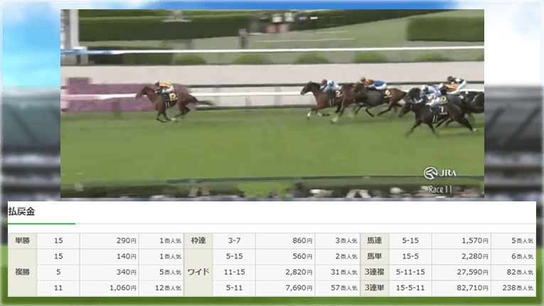 阪神11Rのレース結果