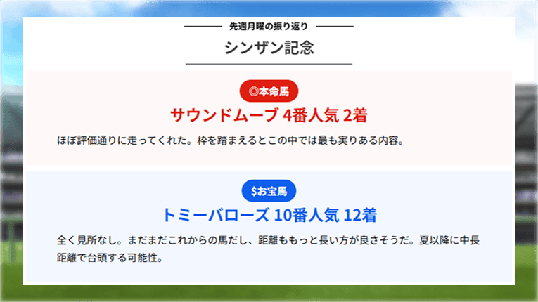水上学の買うべき2頭の振り返り