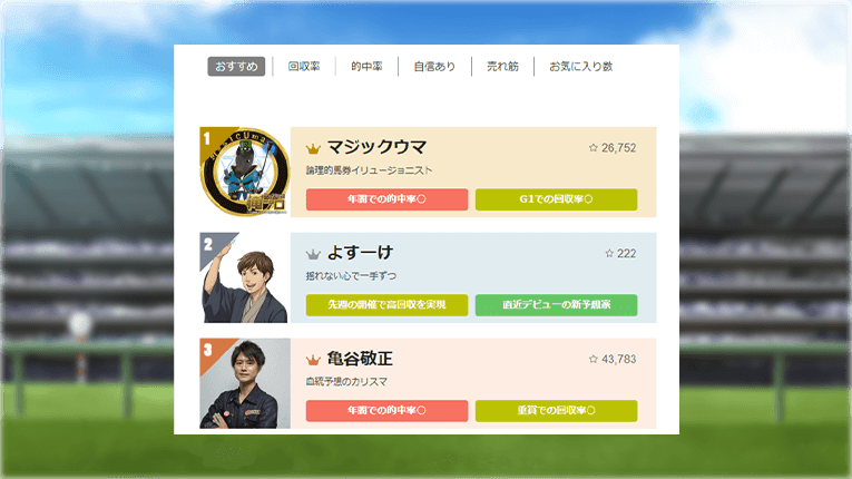 netkeibaの人気予想家