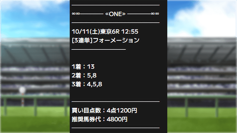 全知全能の予想