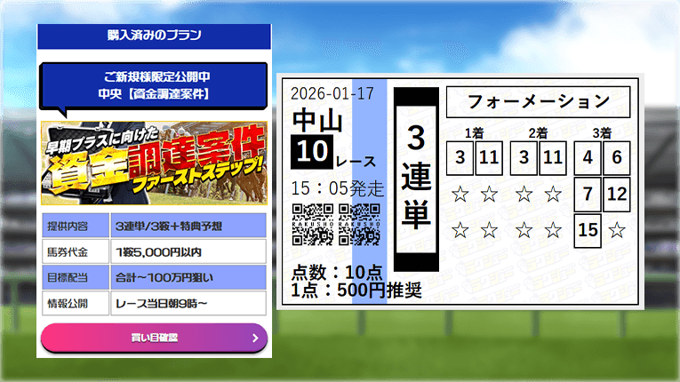 資金調達案件初回プランの予想