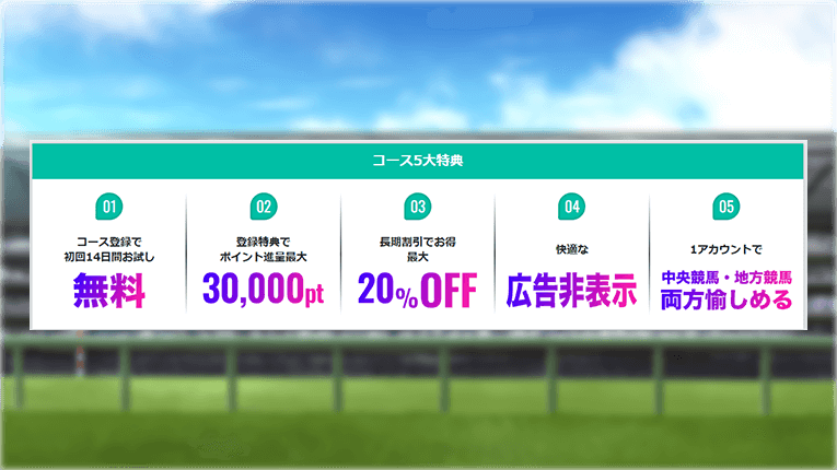 有料プラン特典