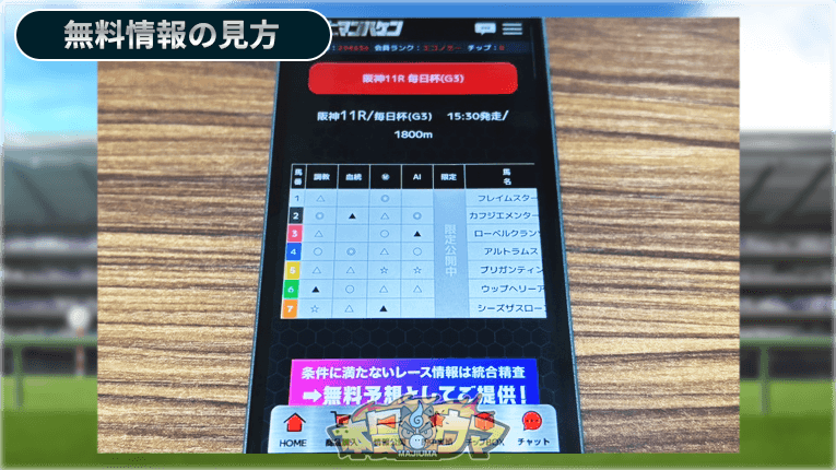 スーパーマンバケンの無料情報の内容