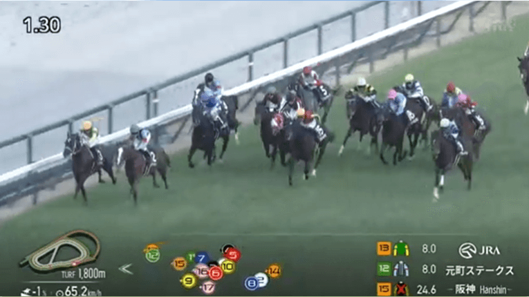 ゴール前の様子