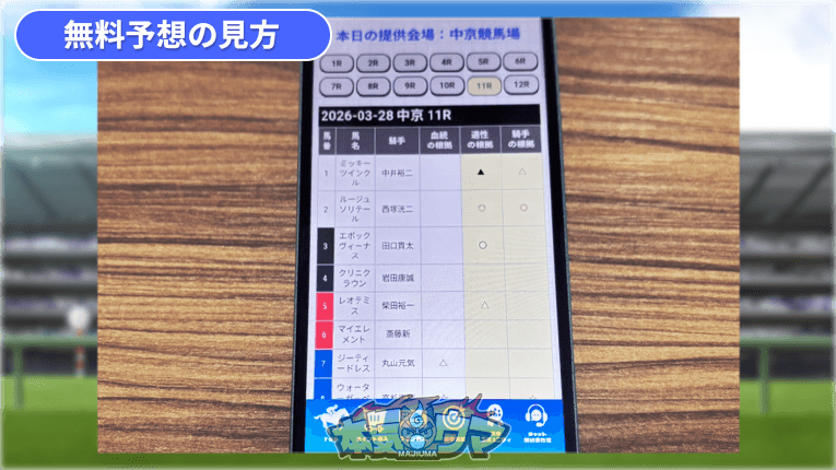 無料予想の画面