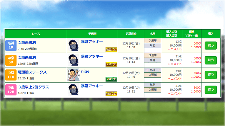 ウマニティの競馬プロ予想MAX