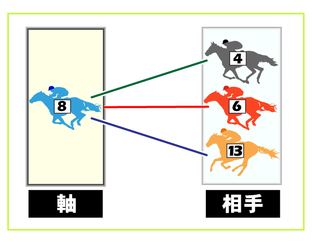 umaren2.png